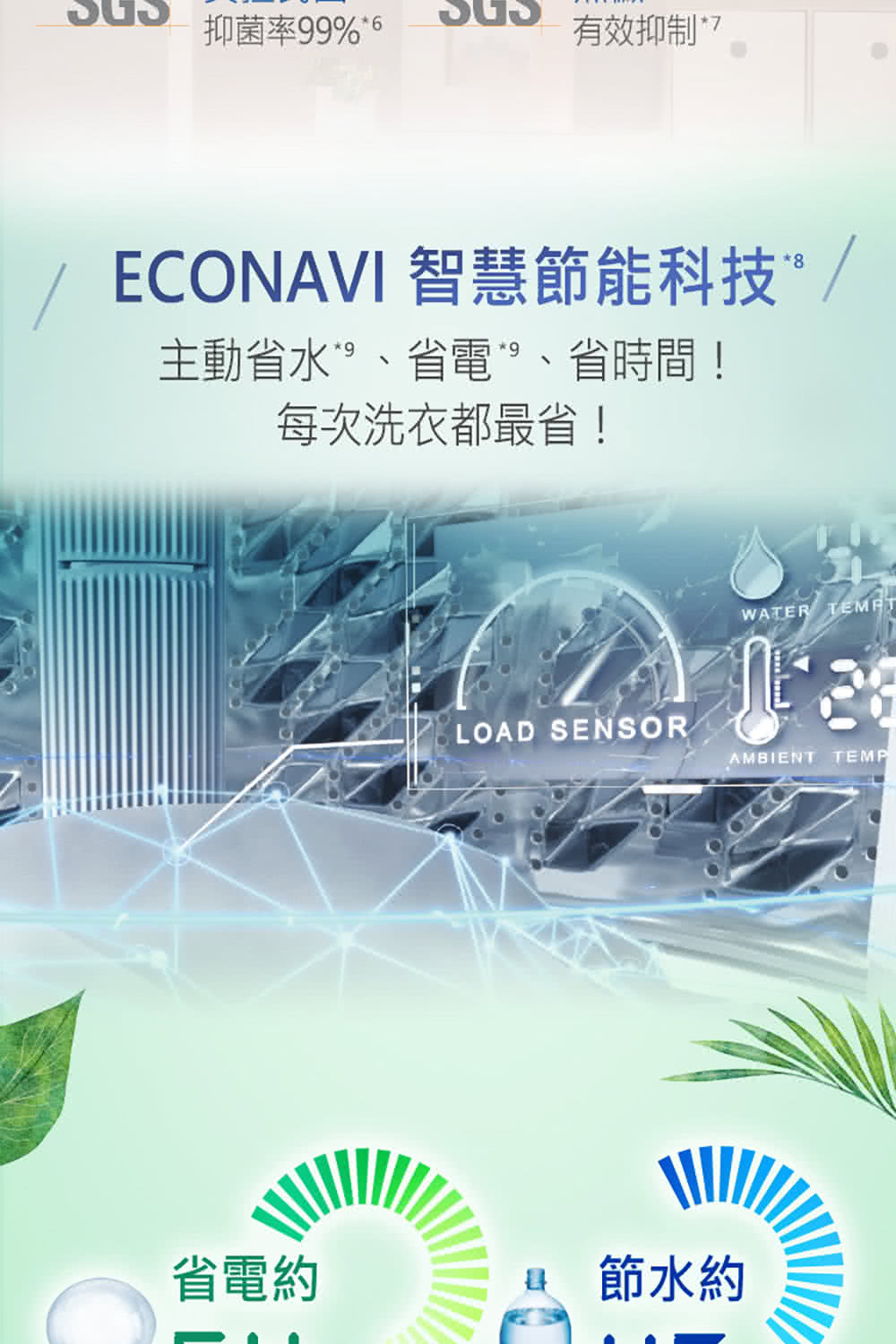 Panasonic 國際牌｜NA-V150MTS-S 15公斤雙科技變頻直立式洗衣機