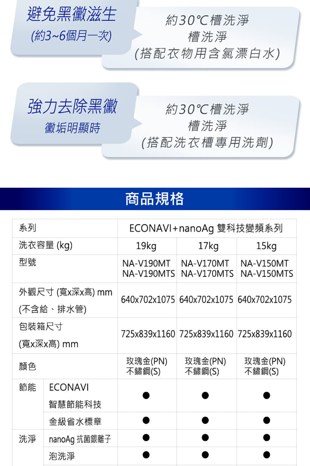 Panasonic 國際牌｜NA-V150MT-PN 15公斤雙科技變頻直立式洗衣機