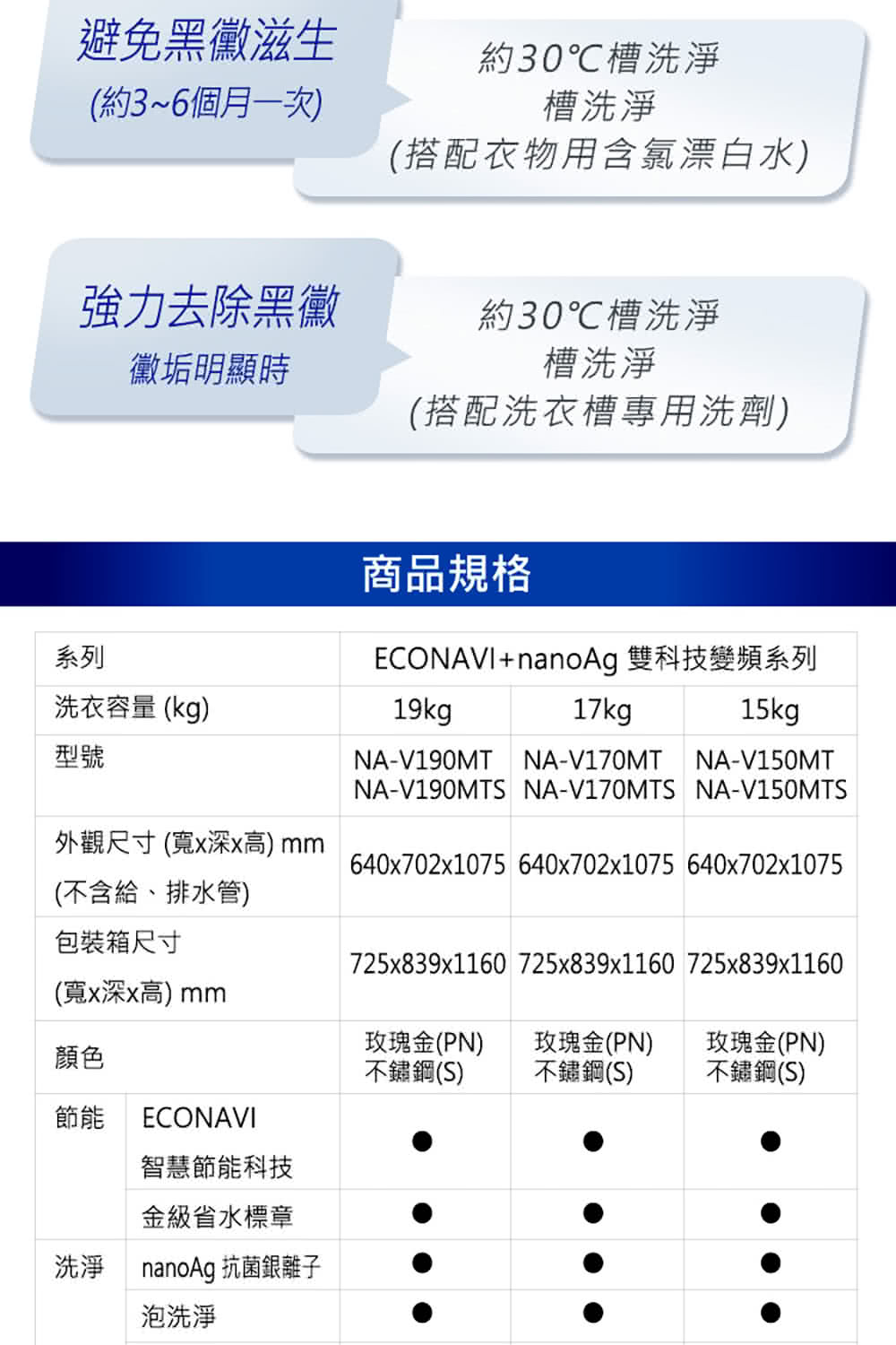 Panasonic 國際牌｜NA-V170MT-PN 17公斤雙科技變頻直立式洗衣機