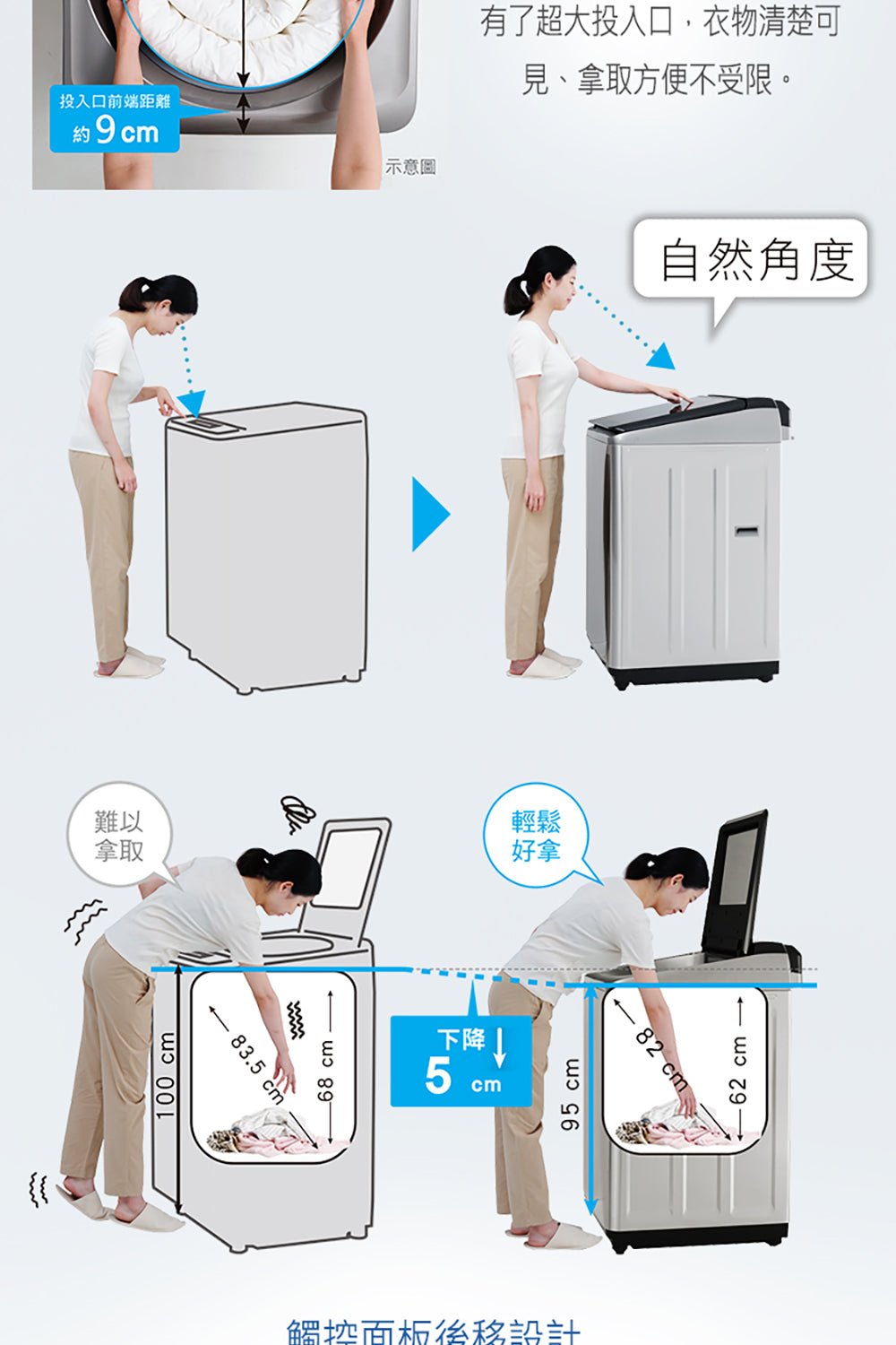 Panasonic 國際牌｜NA-V220NMS 22公斤IOT智慧家電雙科技溫水洗淨變頻洗衣機