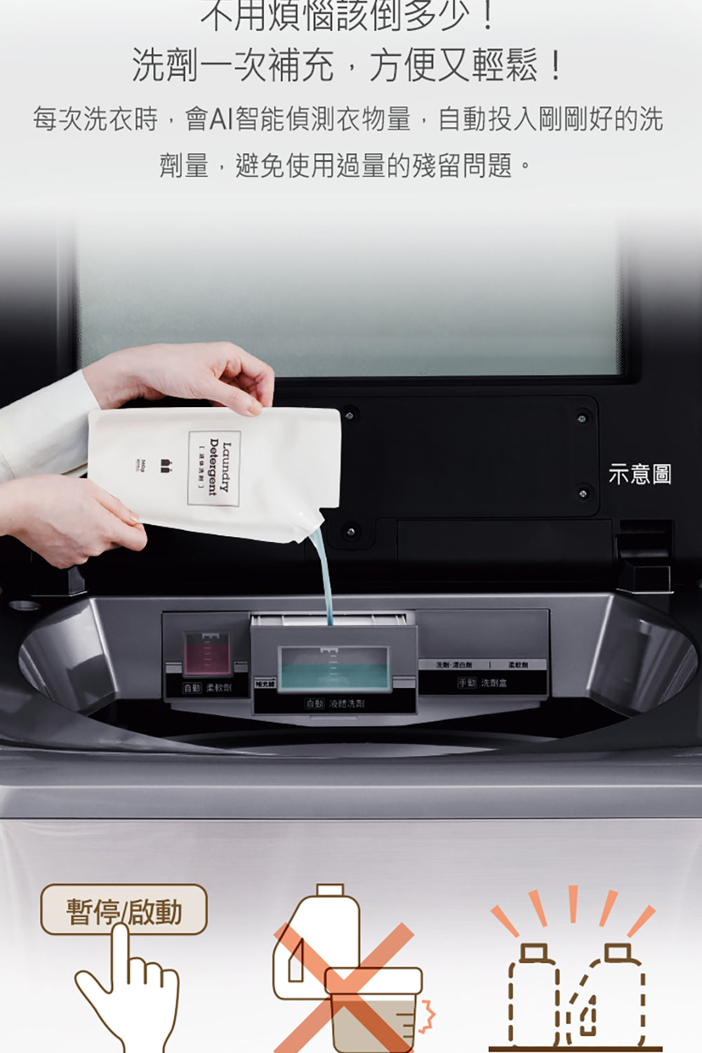 Panasonic 國際牌｜NA-V220NMS 22公斤IOT智慧家電雙科技溫水洗淨變頻洗衣機