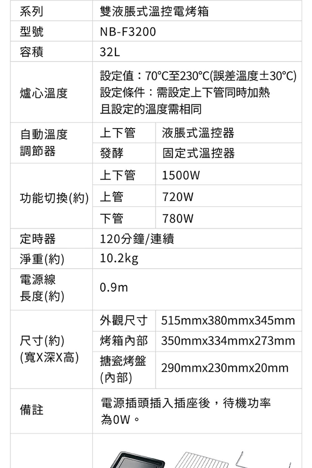 Panasonic國際牌 ｜NB-F3200 32L全平面機械式電烤箱