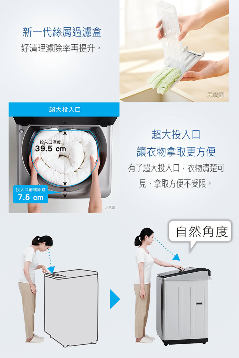 Panasonic 國際牌｜NA-V170NMS-S 17公斤智能聯網變頻直立溫水洗衣機