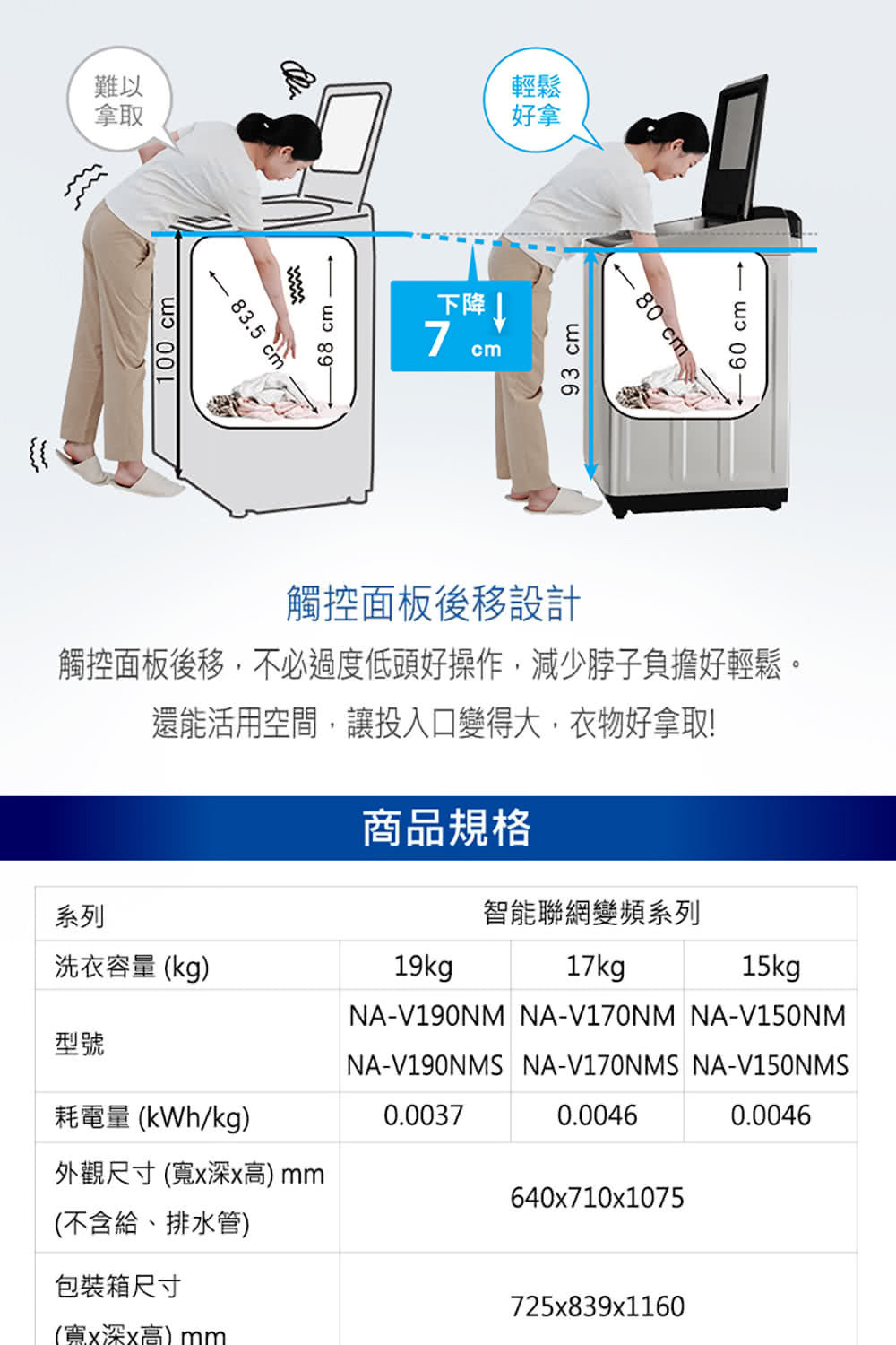 Panasonic 國際牌｜NA-V150NM-PN 15公斤智能聯網變頻直立溫水洗衣機