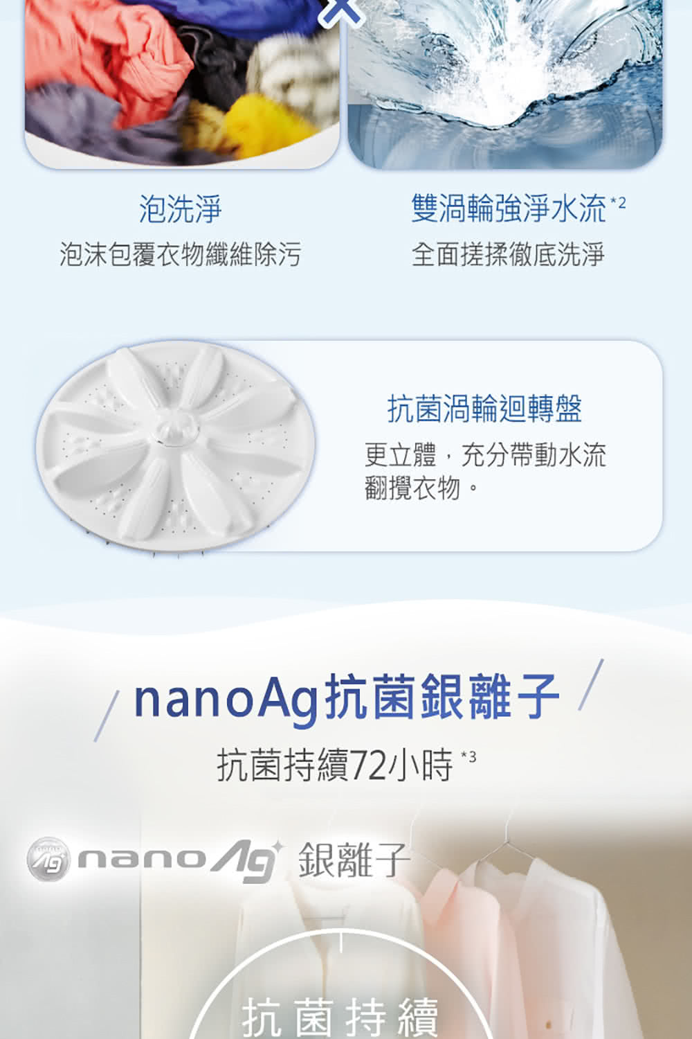 Panasonic 國際牌｜NA-V190NMS-S 19公斤智能聯網變頻直立溫水洗衣機