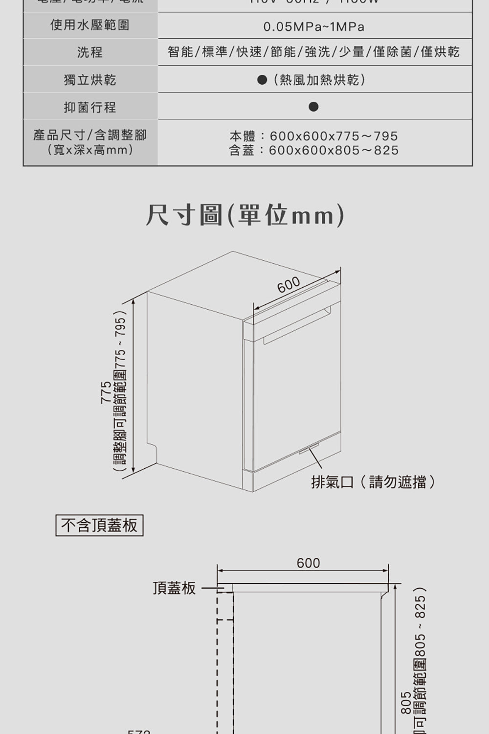 Panasonic國際牌｜獨嵌式自動洗碗機 NP-DFB2K6-1H (含基本安裝)