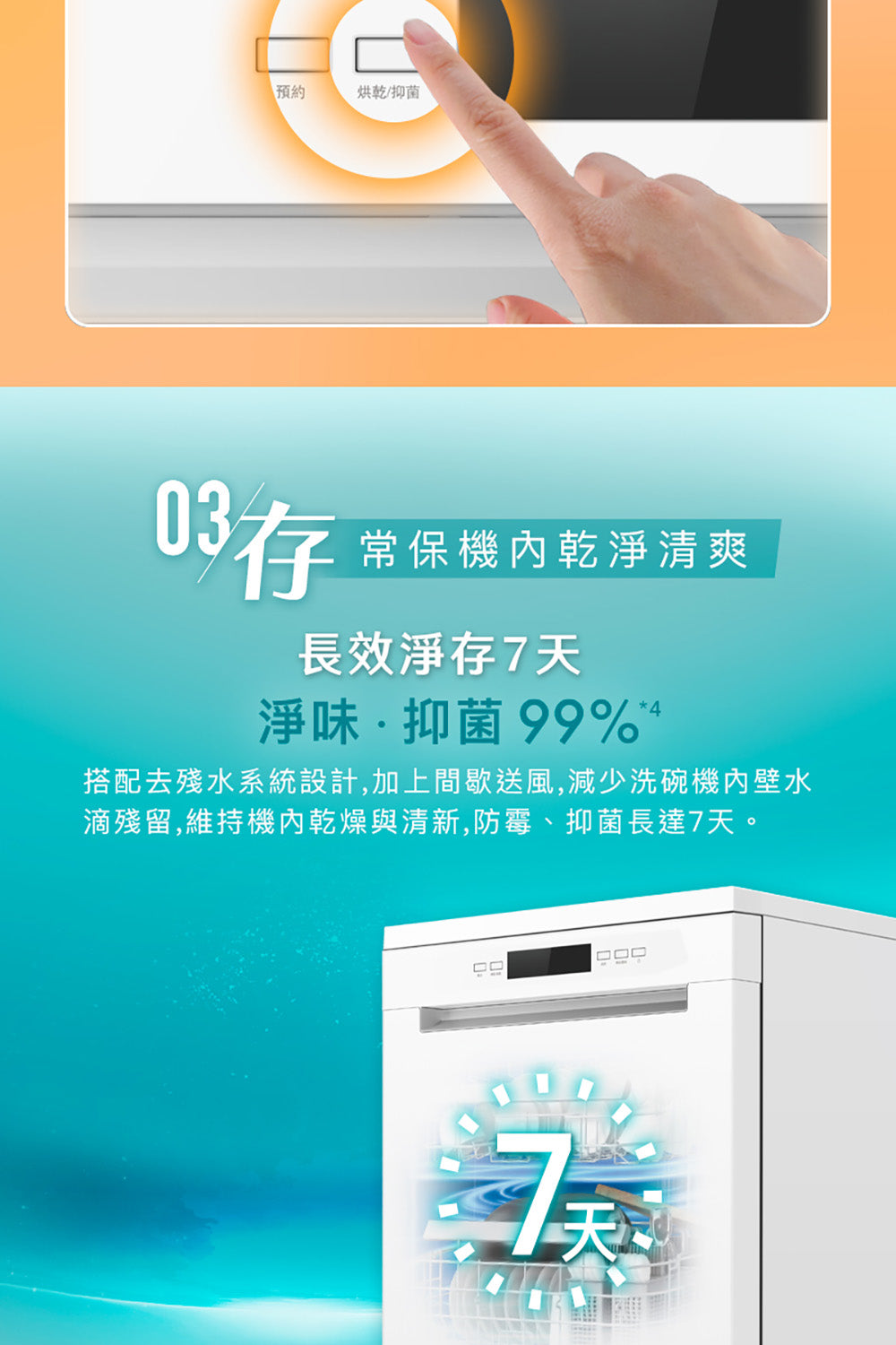Panasonic國際牌｜獨嵌式自動洗碗機 NP-DFB2K6-1H (含基本安裝)