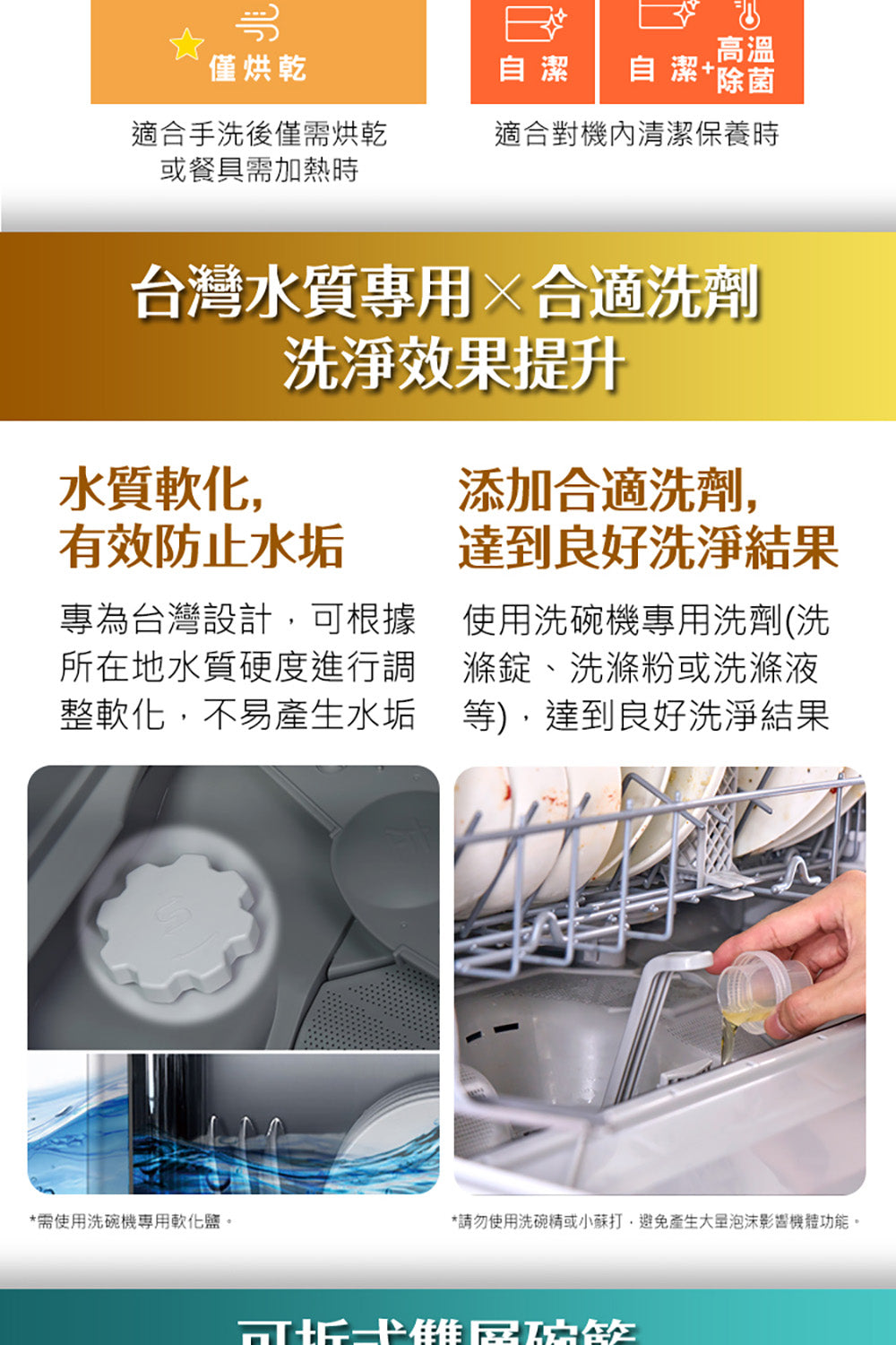 【全新出清】Panasonic國際牌｜自動洗碗機 NP-TH4WHR1TW (含基本安裝)