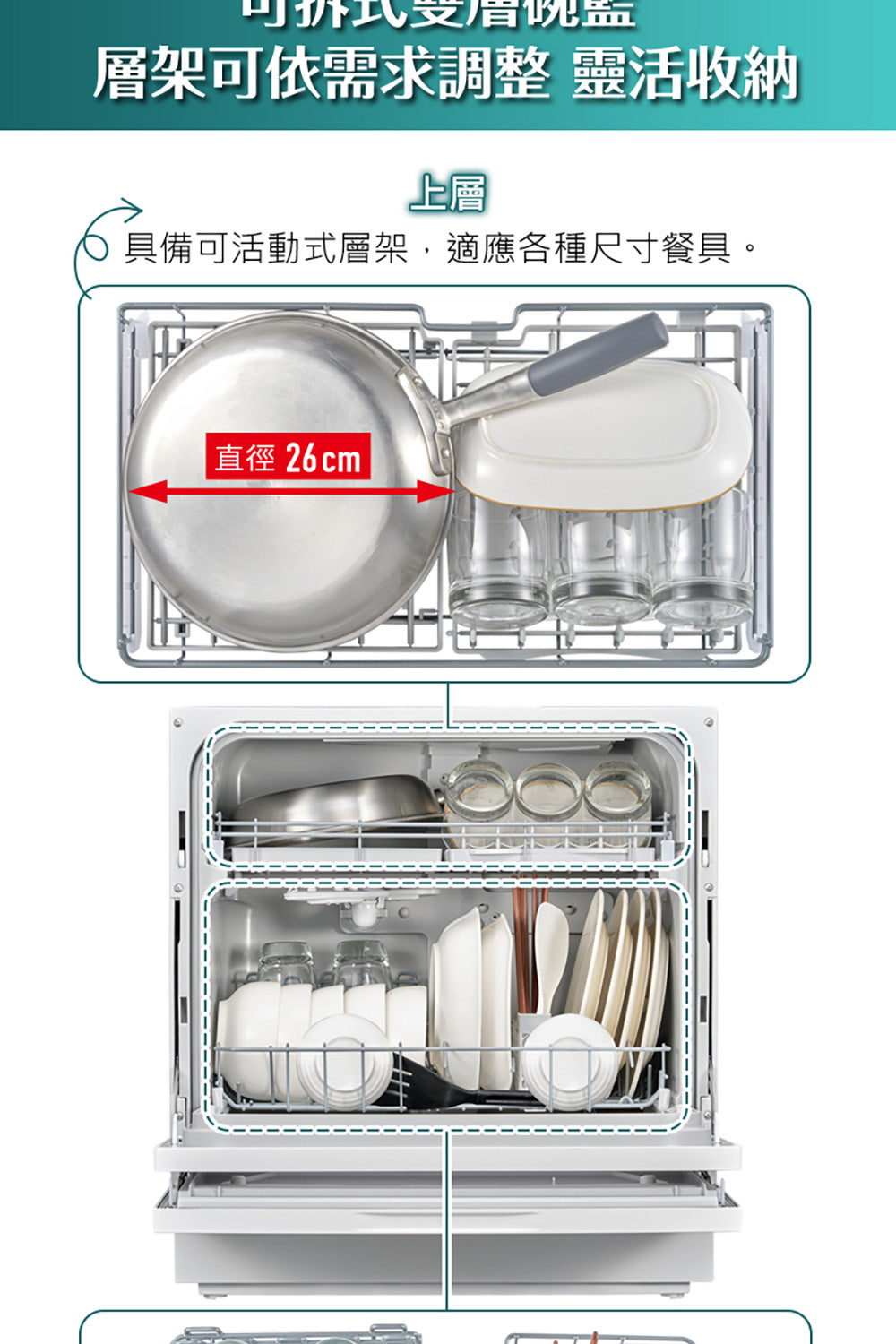 【全新出清】Panasonic國際牌｜自動洗碗機 NP-TH4WHR1TW (含基本安裝)