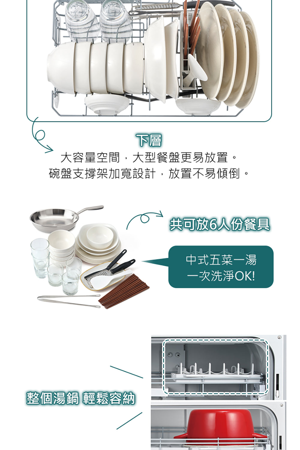 【全新出清】Panasonic國際牌｜自動洗碗機 NP-TH4WHR1TW (含基本安裝)