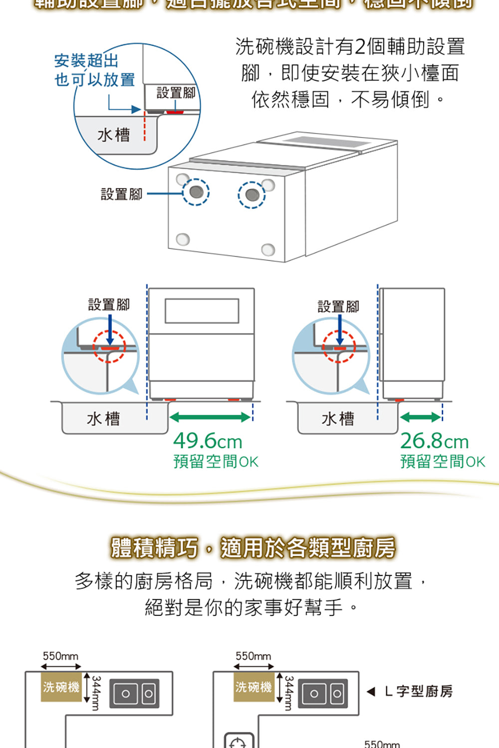 【全新出清】Panasonic國際牌｜自動洗碗機 NP-TH4WHR1TW (含基本安裝)