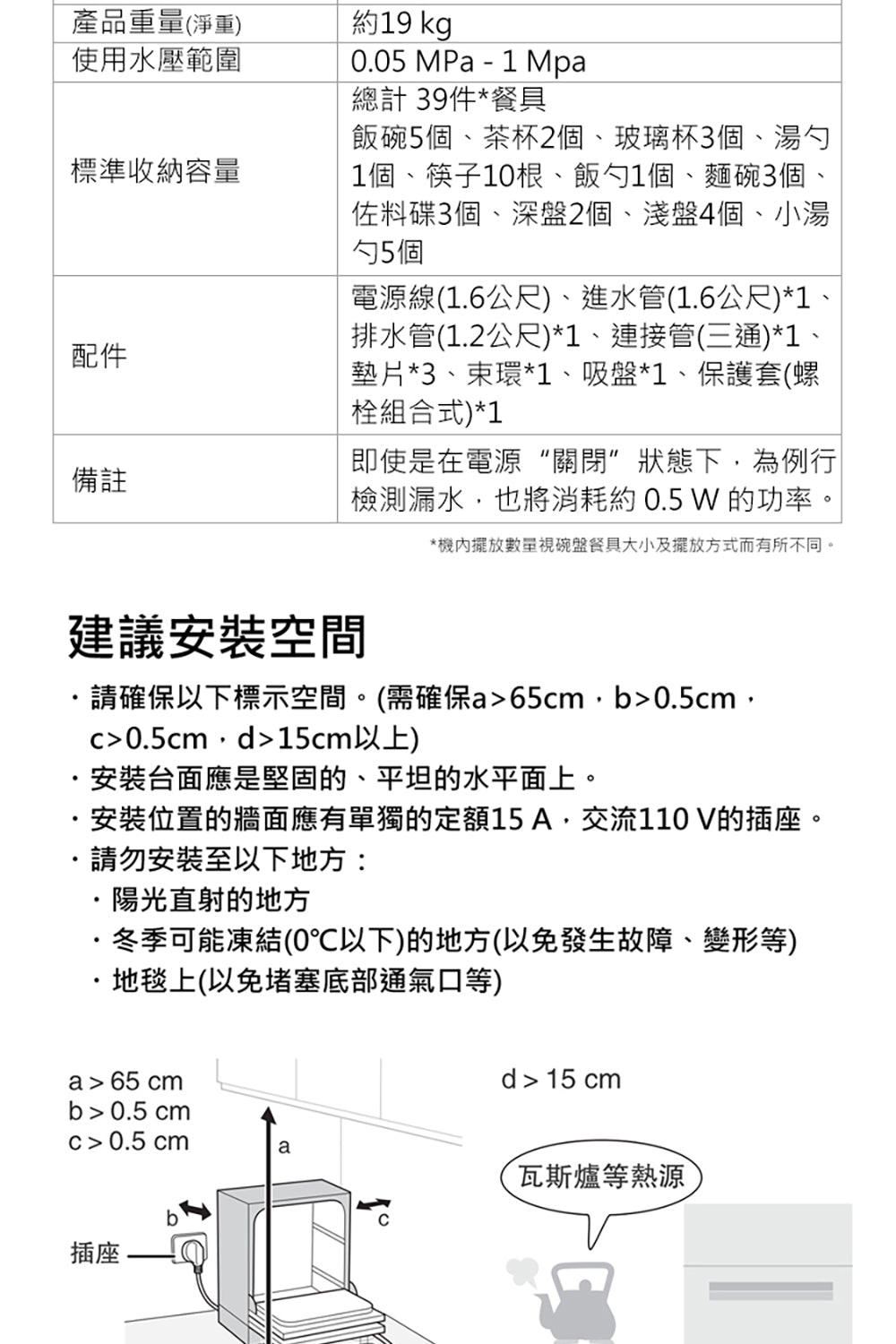 【全新出清】Panasonic國際牌｜自動洗碗機 NP-TH4WHR1TW (含基本安裝)