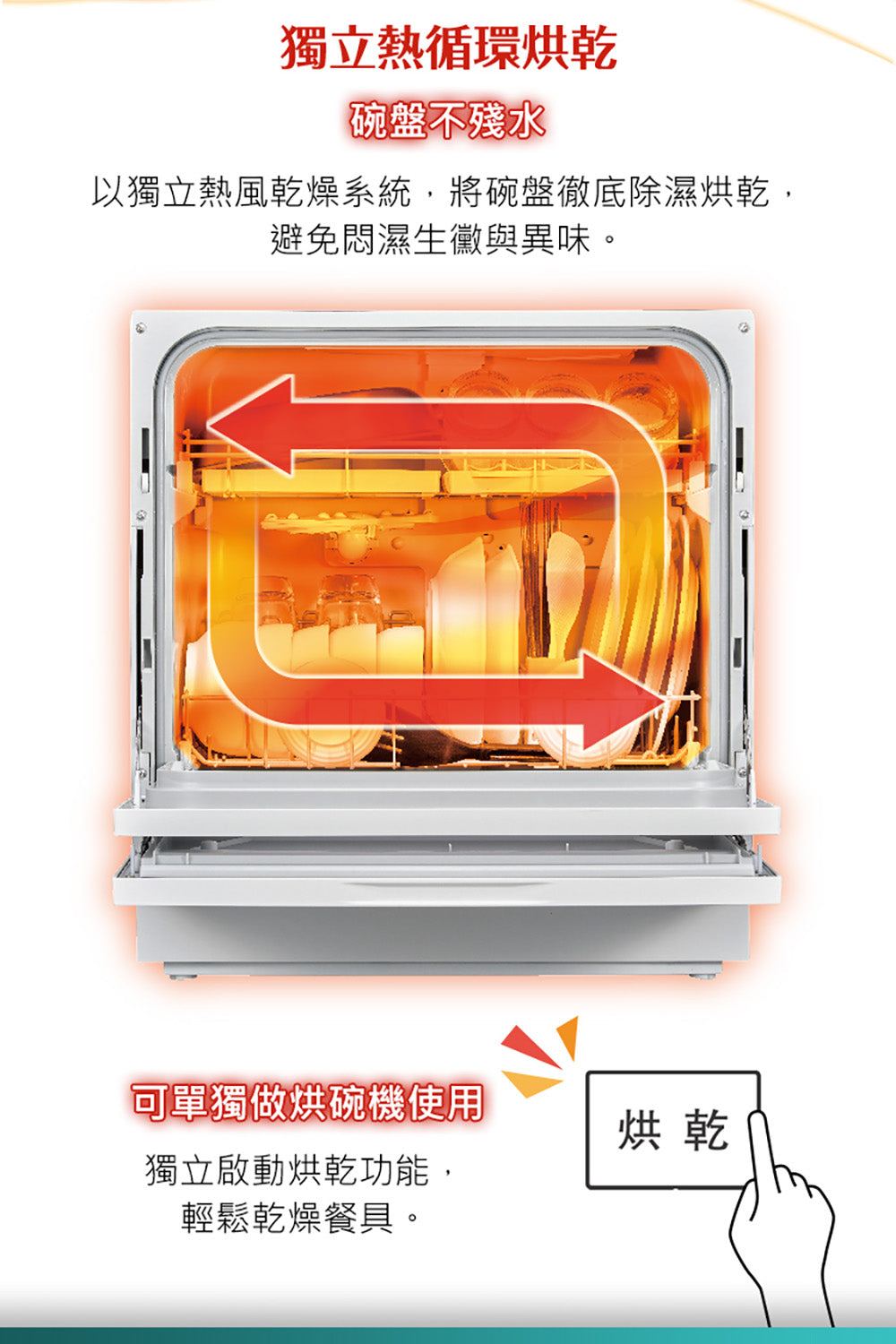【全新出清】Panasonic國際牌｜自動洗碗機 NP-TH4WHR1TW (含基本安裝)
