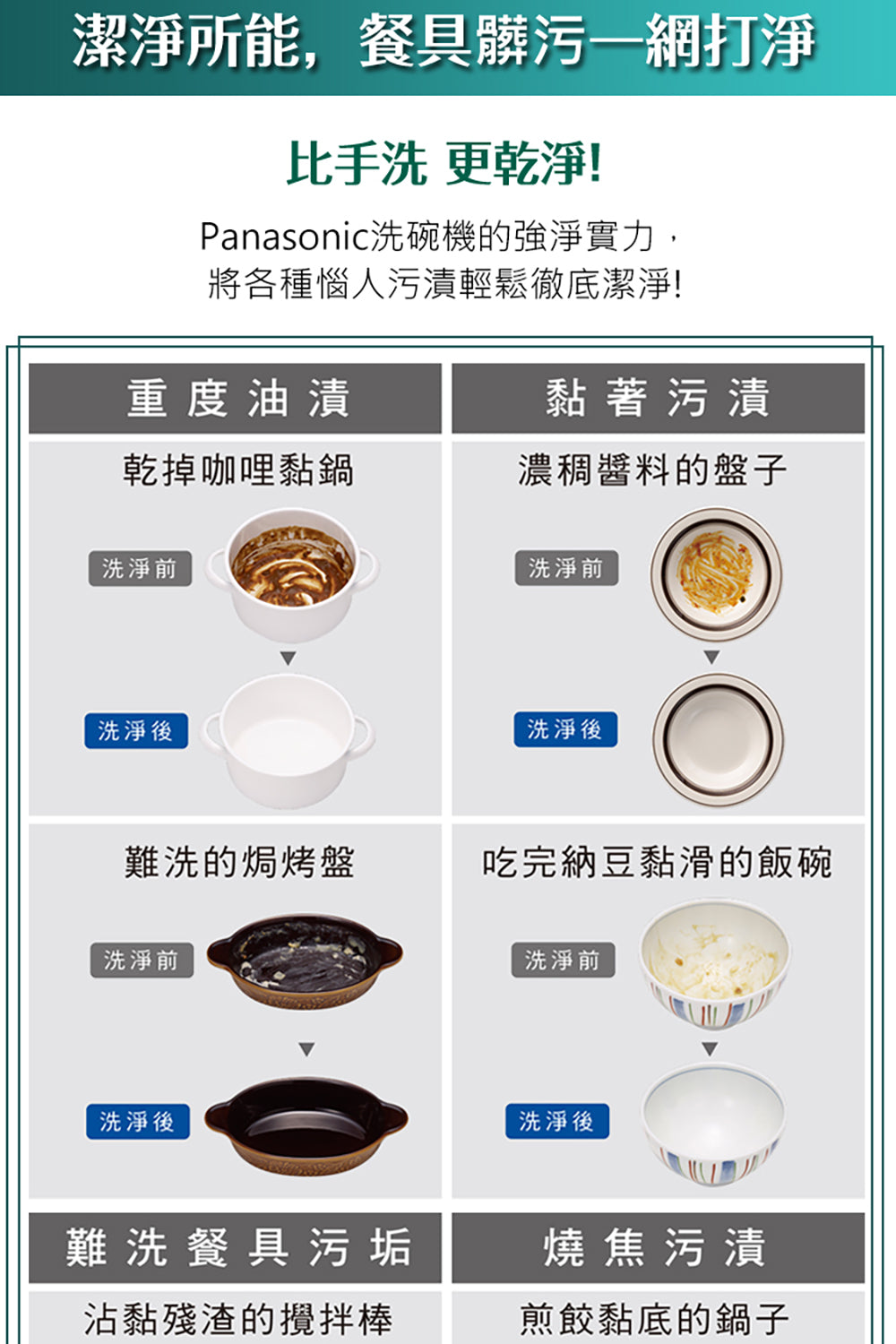【全新出清】Panasonic國際牌｜自動洗碗機 NP-TH4WHR1TW (含基本安裝)