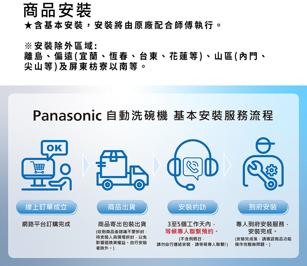 【全新出清】Panasonic國際牌｜自動洗碗機 NP-TH4WHR1TW (含基本安裝)