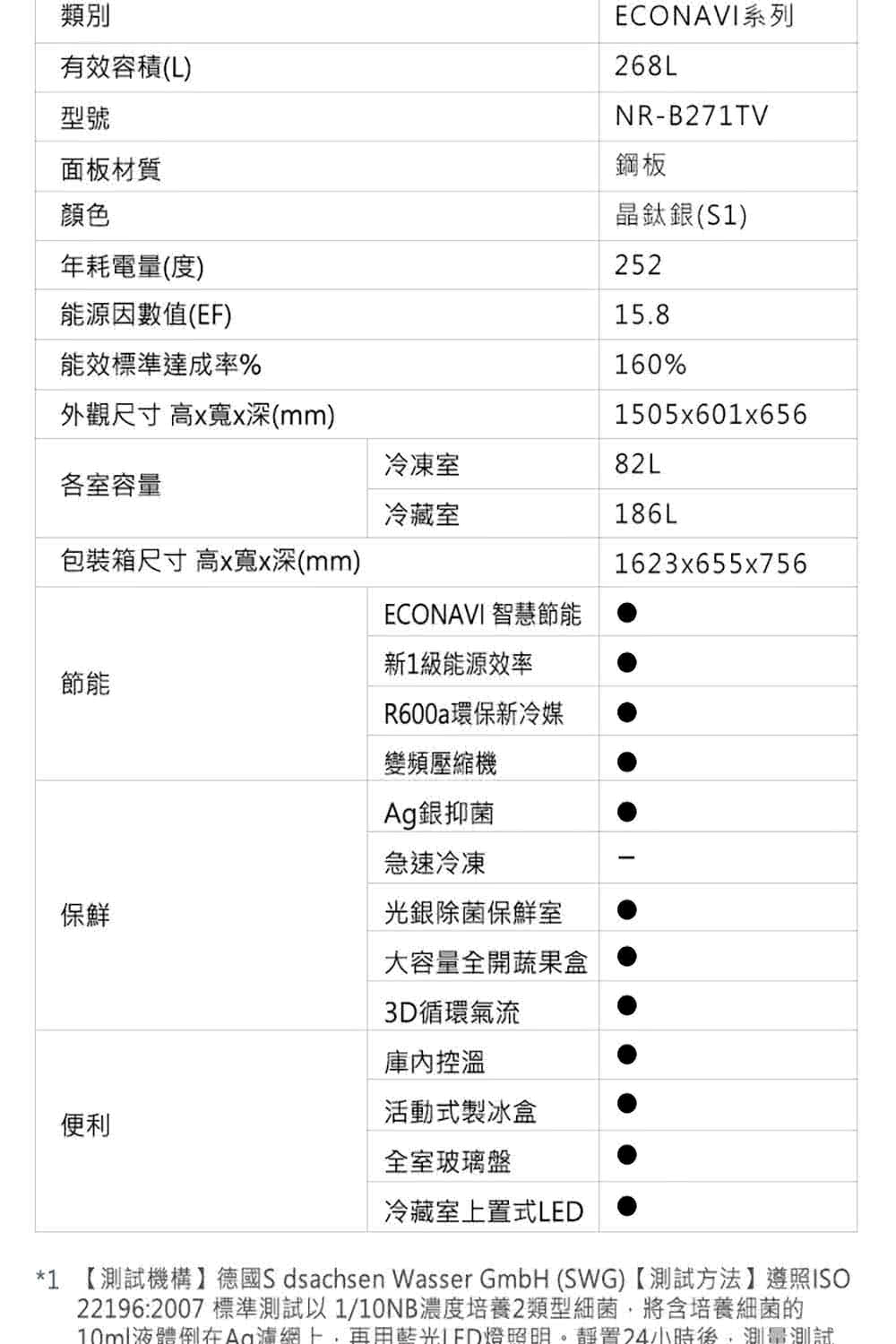 Panasonic 國際牌｜NR-B271TV 268L一級能效雙門變頻冰箱