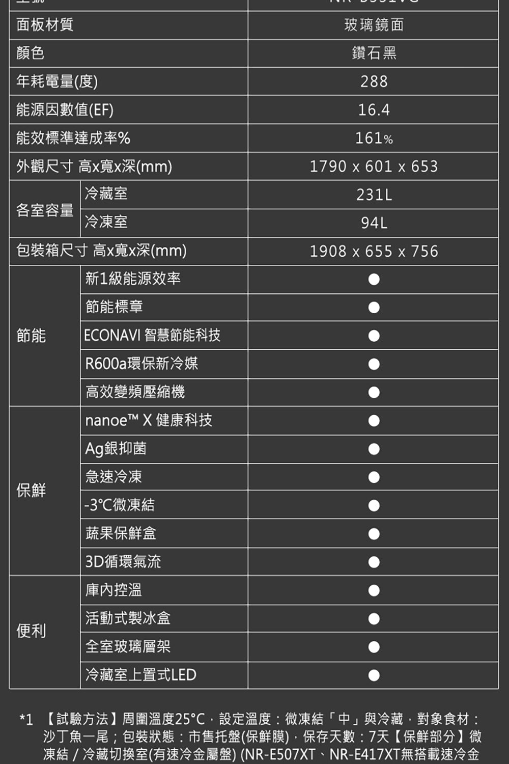 Panasonic 國際牌｜NR-B331VG 325L一級能效玻璃門雙門變頻冰箱