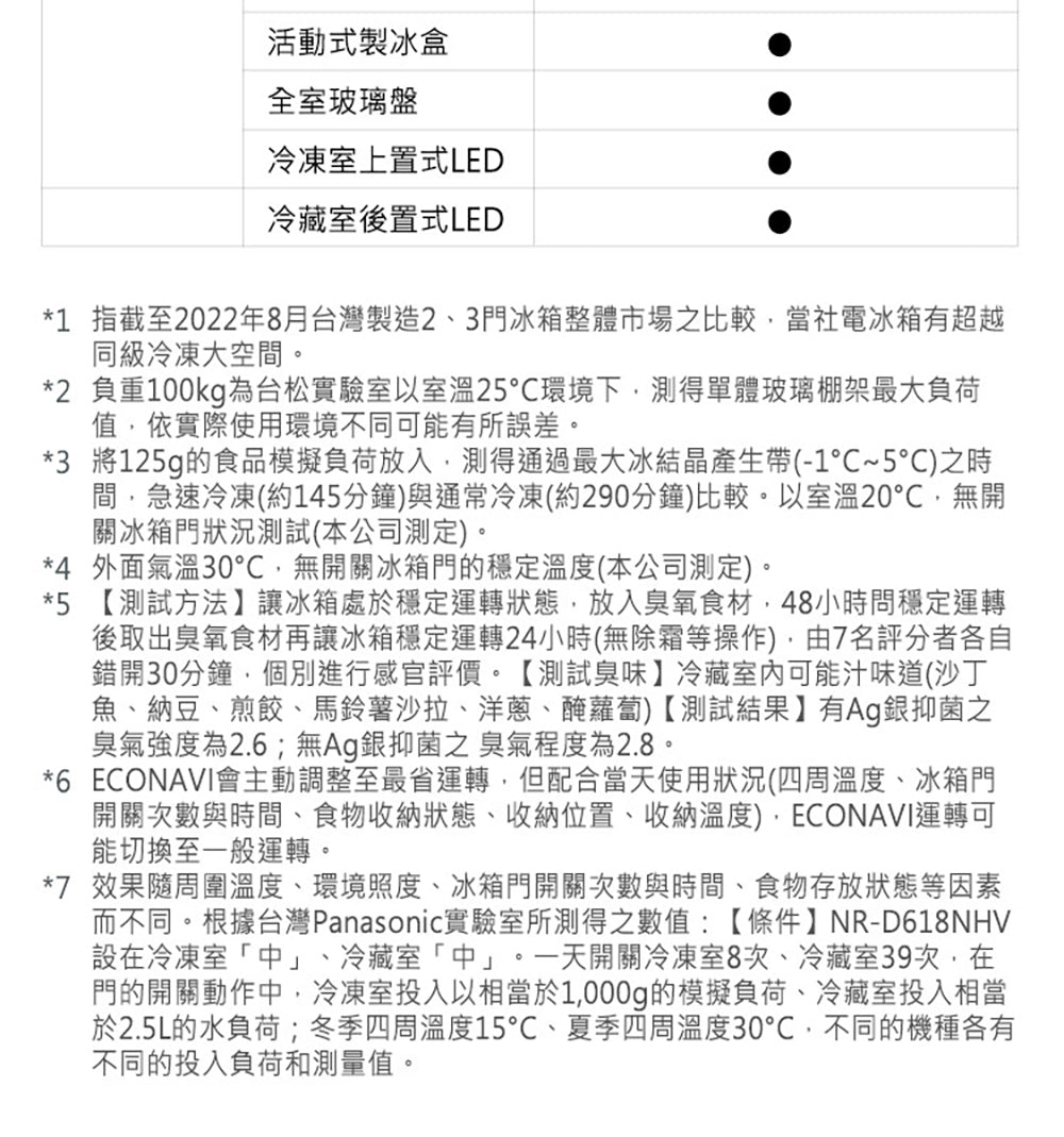 Panasonic 國際牌｜NR-B493TG 498L新一級節能雙門玻璃變頻冰箱(曜石棕/翡翠白)