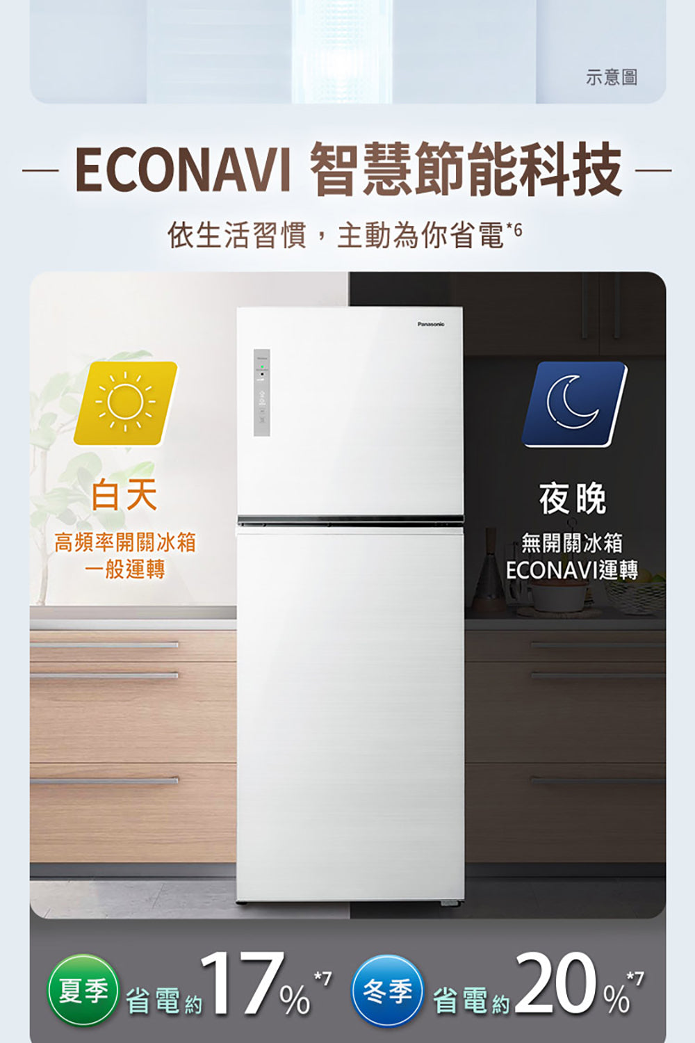 Panasonic 國際牌｜NR-B493TG 498L新一級節能雙門玻璃變頻冰箱(曜石棕/翡翠白)