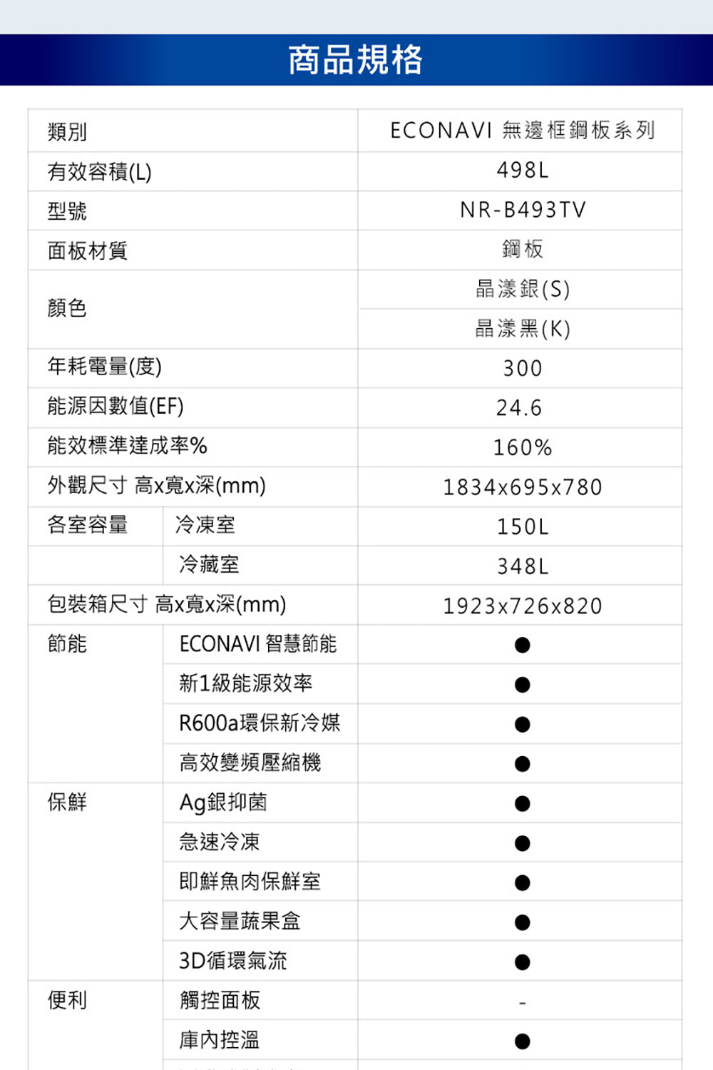 Panasonic 國際牌｜NR-B493TV 498L一級能效變頻鋼板雙門冰箱(晶漾黑/晶漾銀)