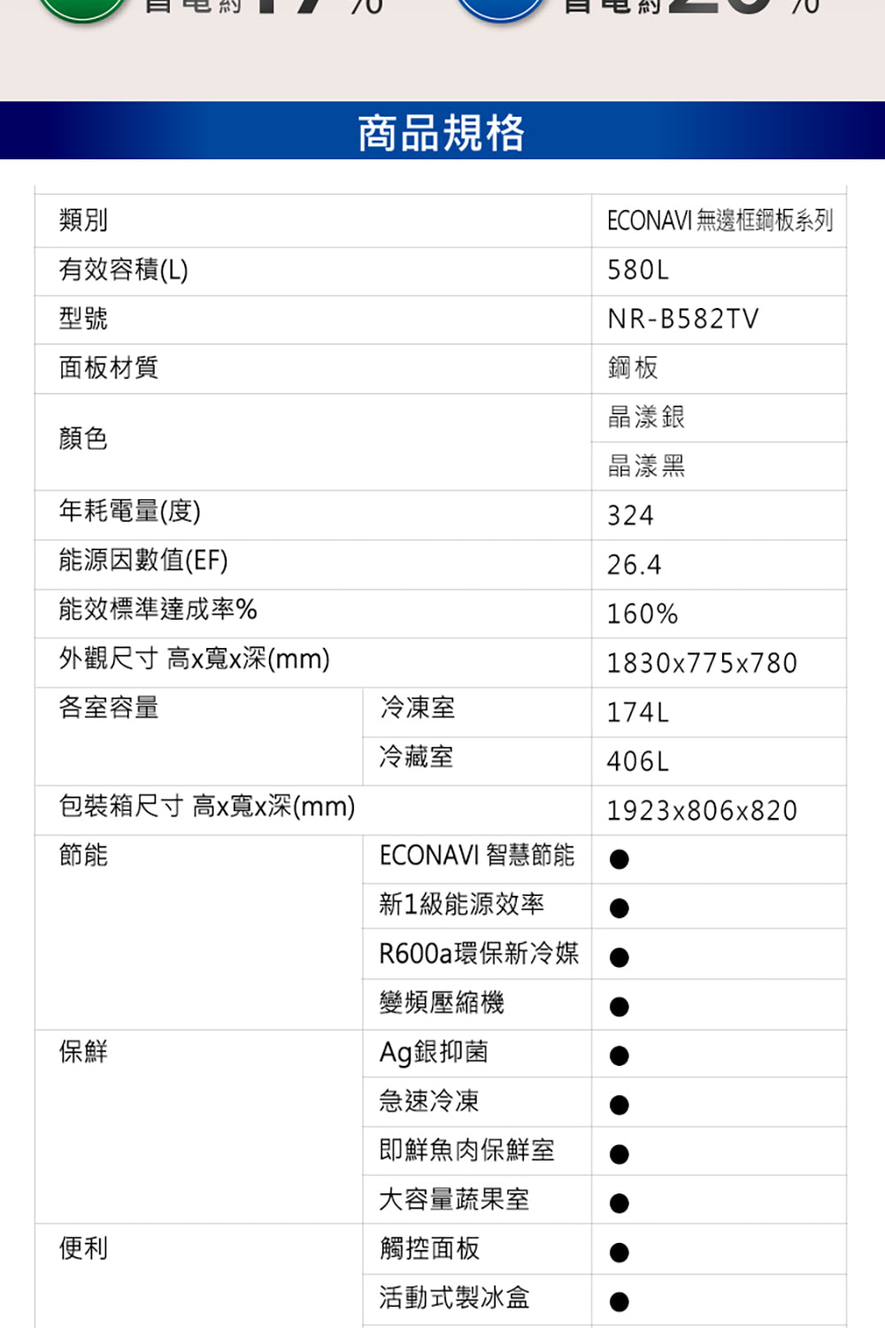 Panasonic 國際牌｜NR-C582TV 578L新一級能效三門鋼板冰箱(晶漾黑/晶漾銀)