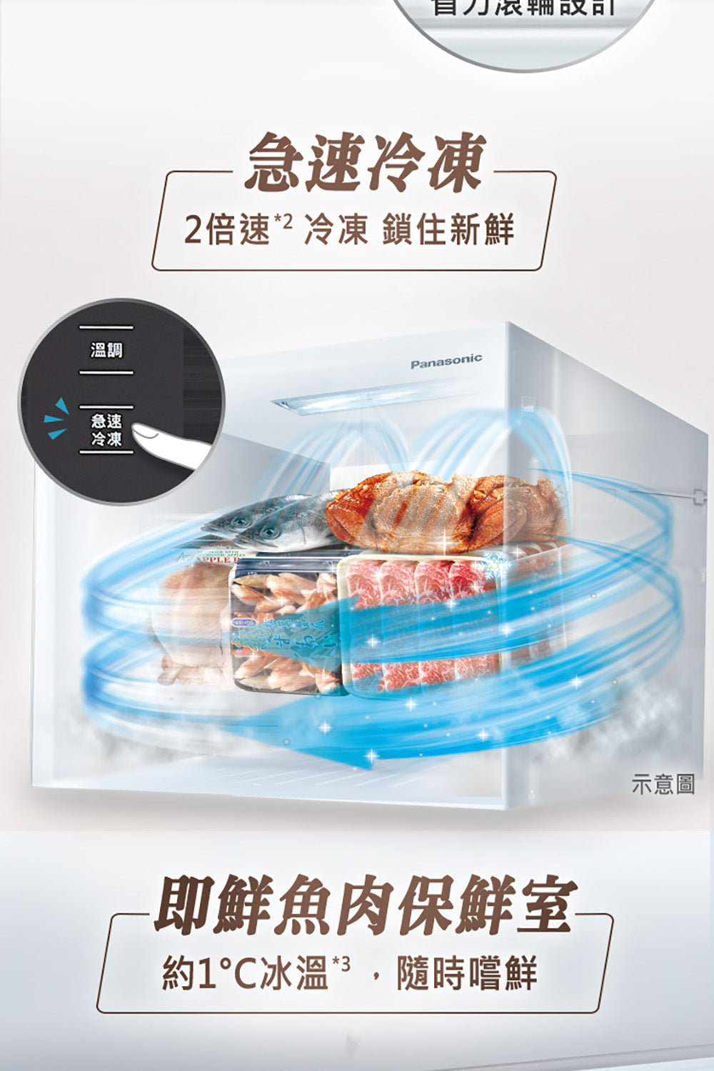 Panasonic 國際牌｜NR-C582TV 578L新一級能效三門鋼板冰箱(晶漾黑/晶漾銀)