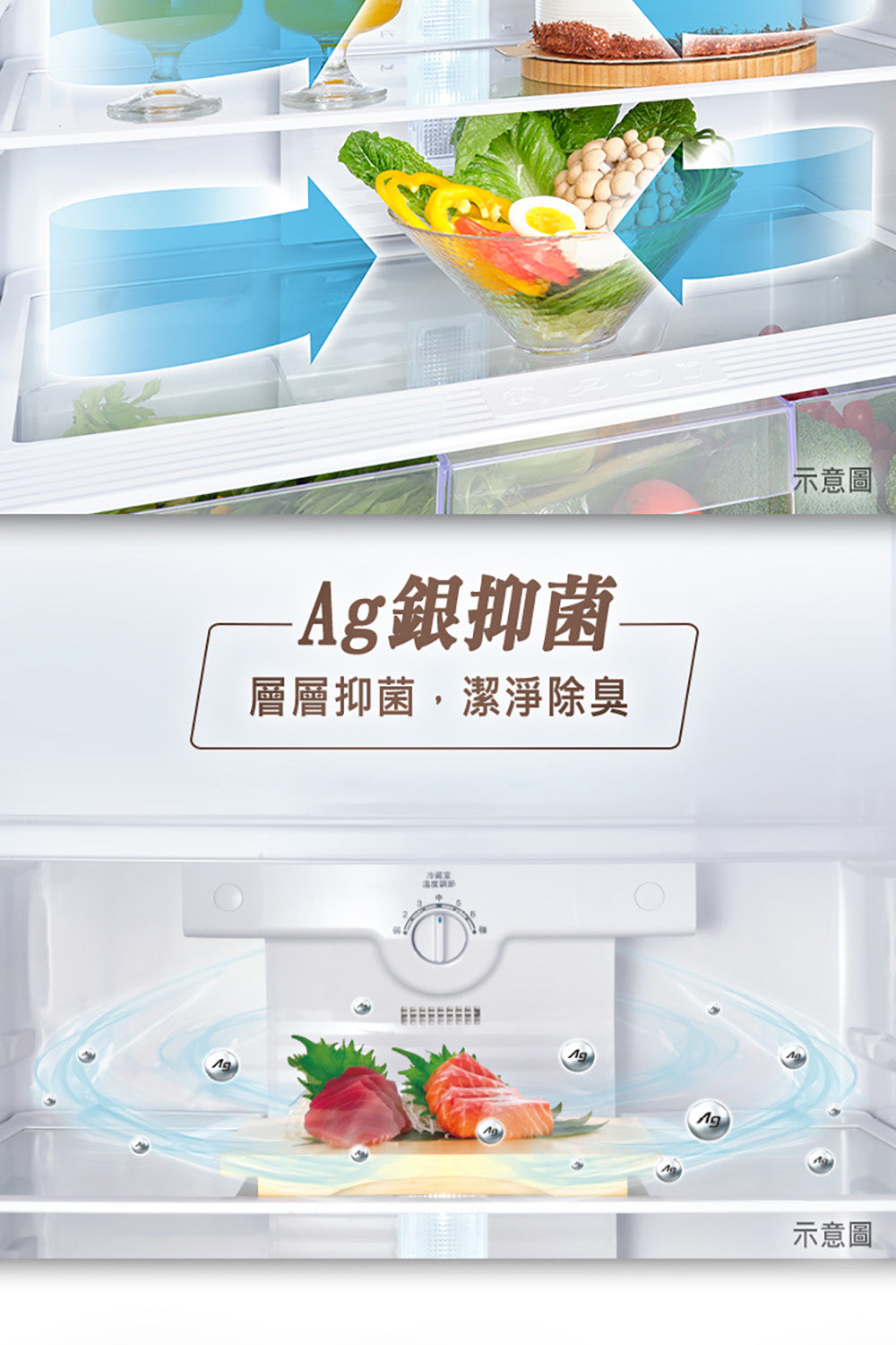 Panasonic 國際牌｜NR-B582TV 580L一級能效變頻鋼板雙門冰箱(晶漾黑/晶漾銀)