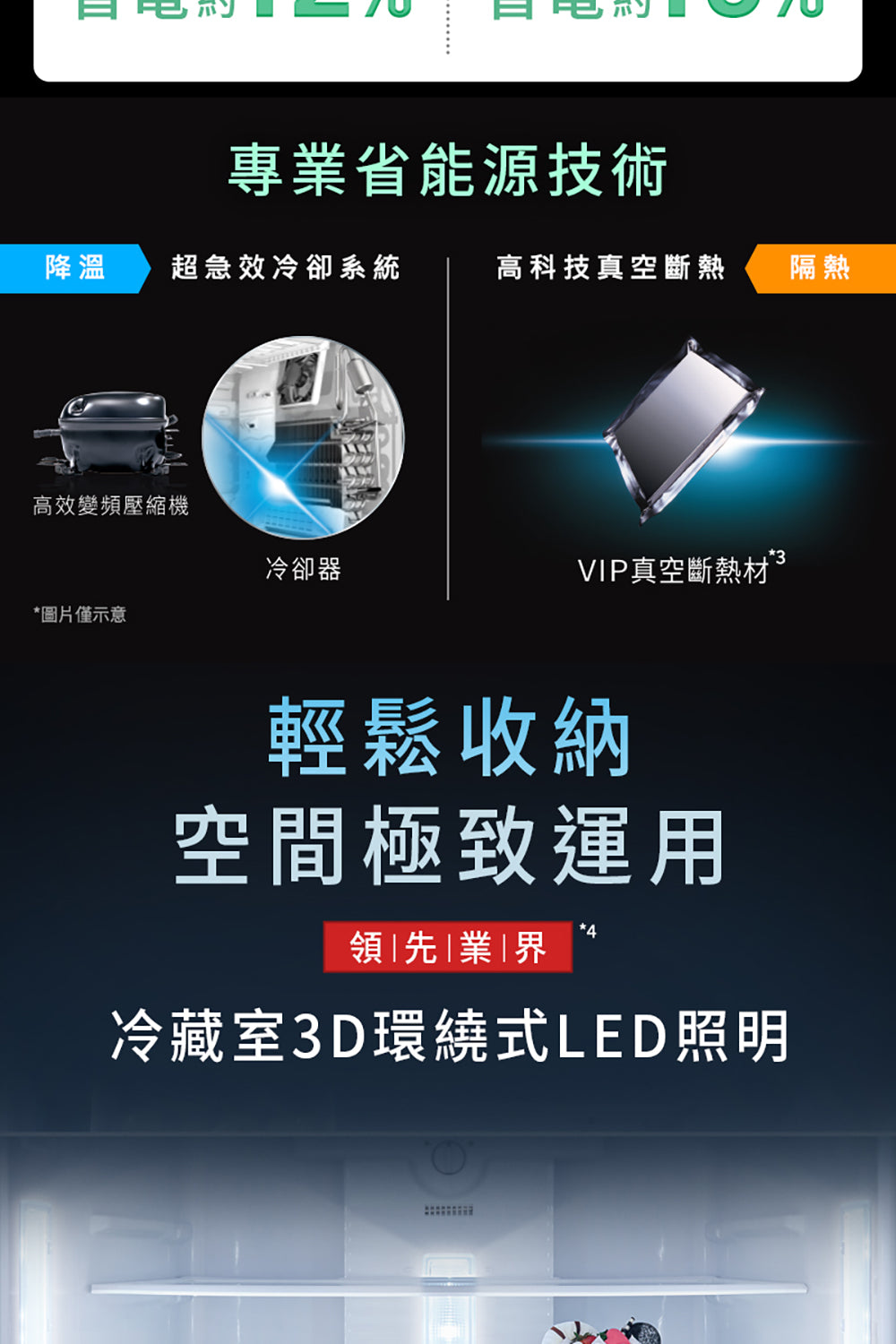 Panasonic 國際牌｜NR-B656TV-W 650L新一級能效智慧節能雙門變頻冰箱(燦雪白)