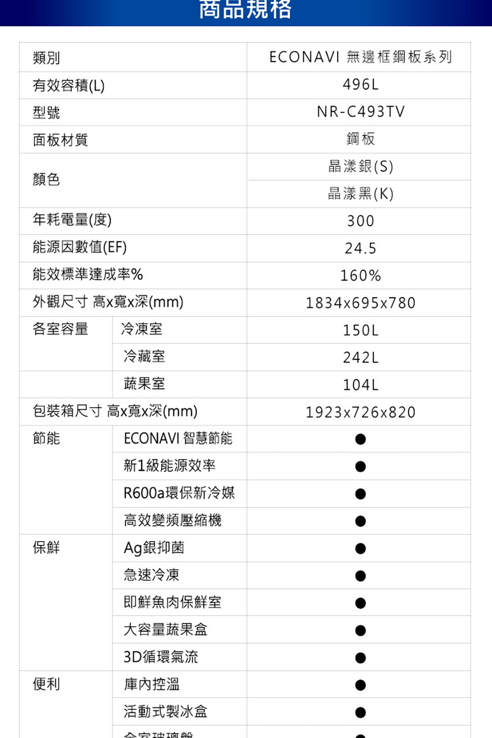 Panasonic 國際牌｜NR-C493TV 496L新一級能效三門變頻冰箱(晶漾黑/晶漾銀)