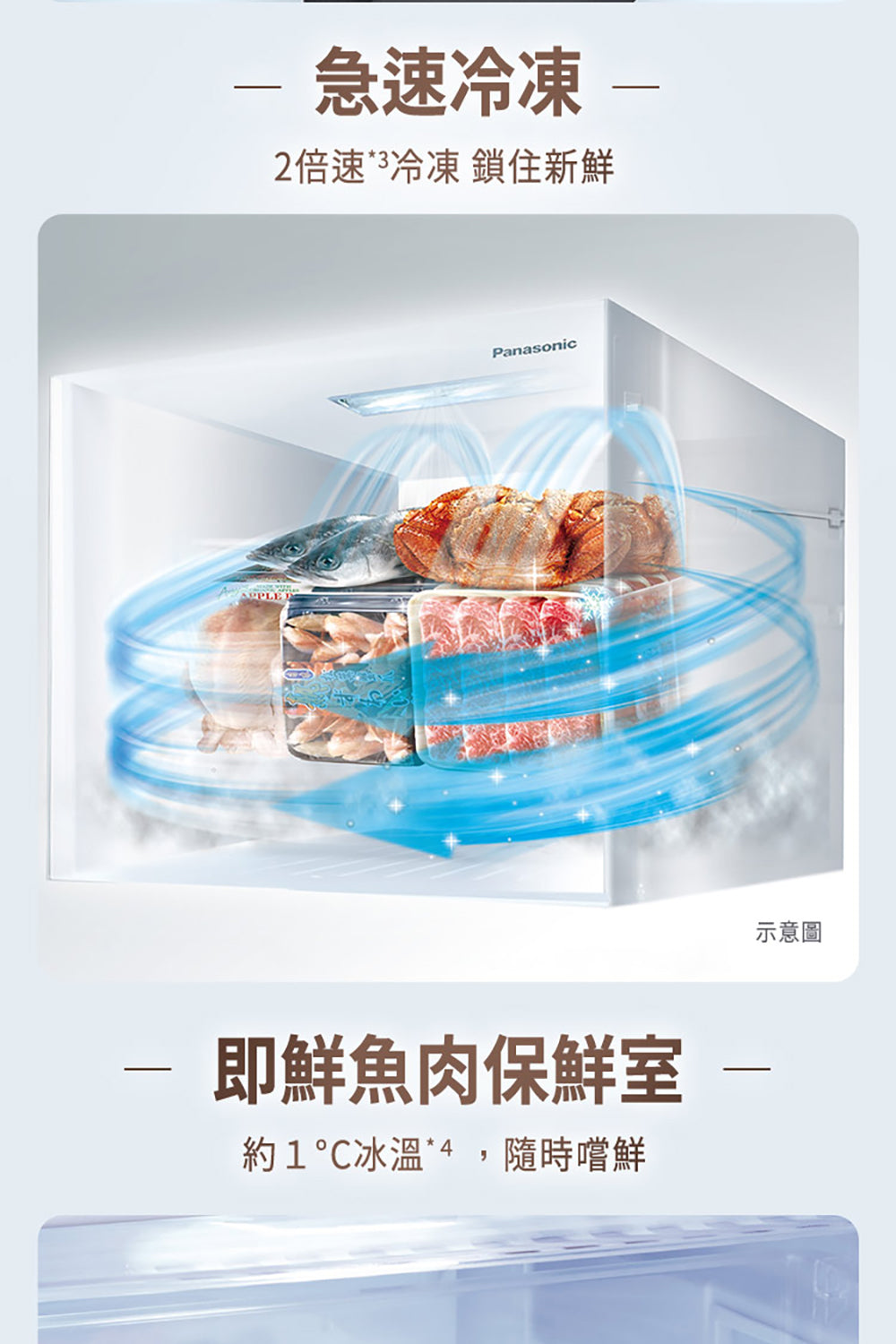 Panasonic 國際牌｜NR-C493TV 496L新一級能效三門變頻冰箱(晶漾黑/晶漾銀)