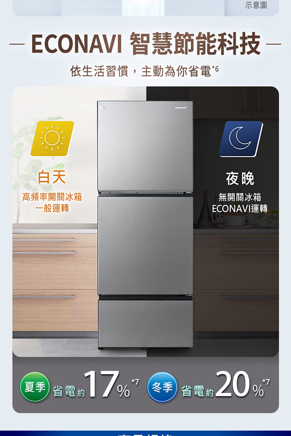 Panasonic 國際牌｜NR-C493TV 496L新一級能效三門變頻冰箱(晶漾黑/晶漾銀)