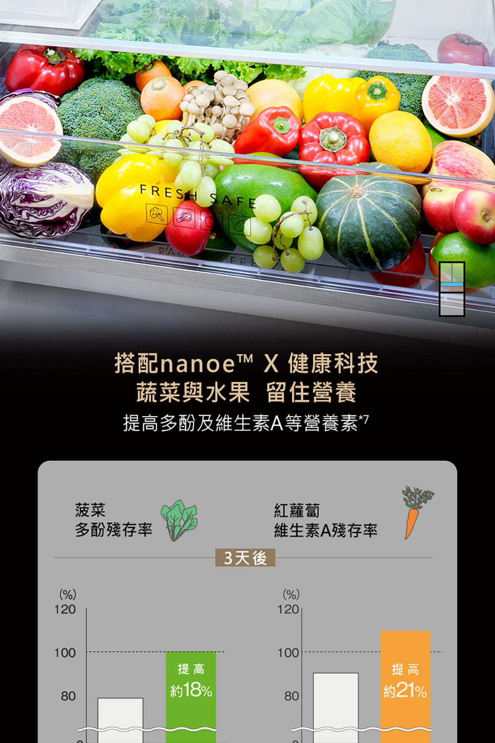 Panasonic 國際牌｜NR-C501PG-H1 495L一級能效三門變頻冰箱