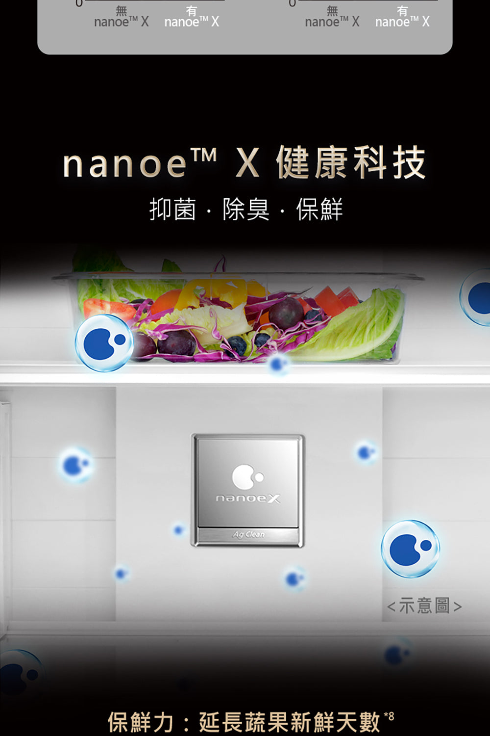 Panasonic 國際牌｜NR-C501PG-H1 495L一級能效三門變頻冰箱