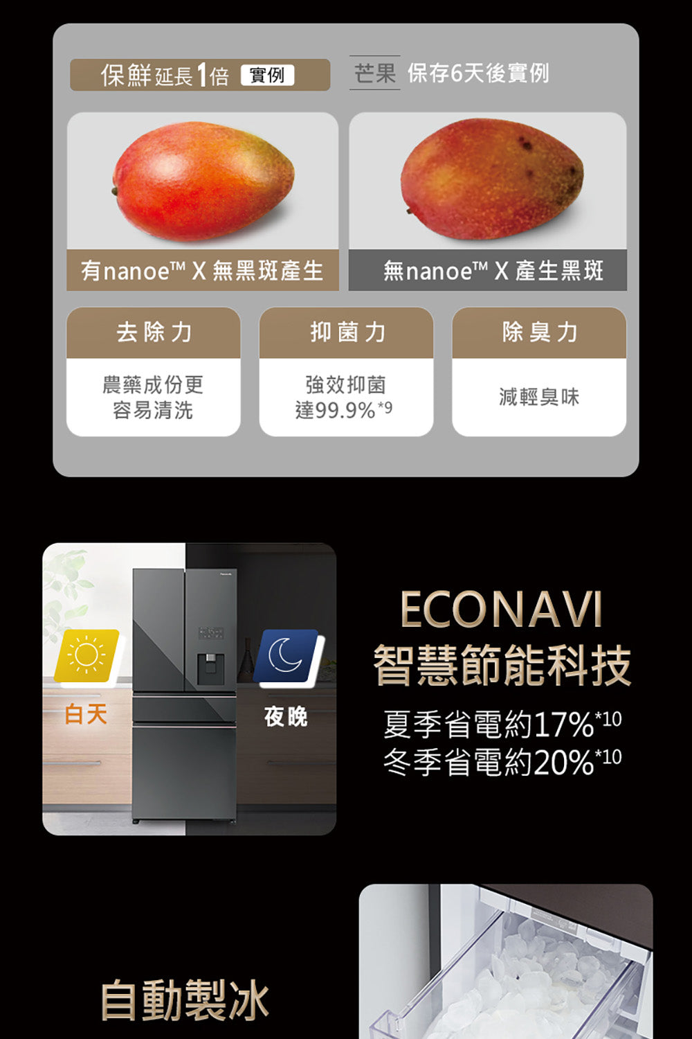 Panasonic 國際牌｜NR-C501PG-H1 495L一級能效三門變頻冰箱