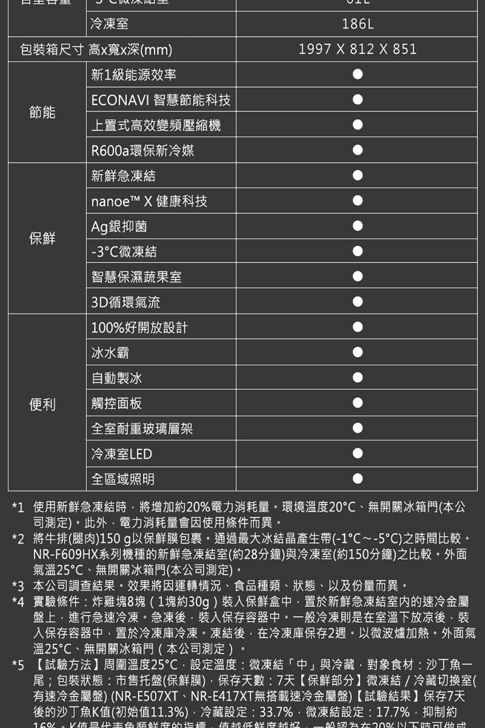 Panasonic 國際牌｜NR-D541PG-H1 540L一級能效四門變頻冰箱
