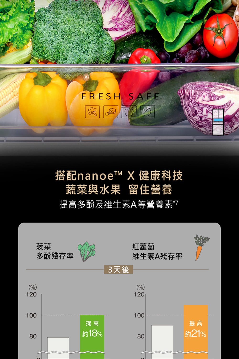 Panasonic 國際牌｜NR-D541PG-H1 540L一級能效四門變頻冰箱