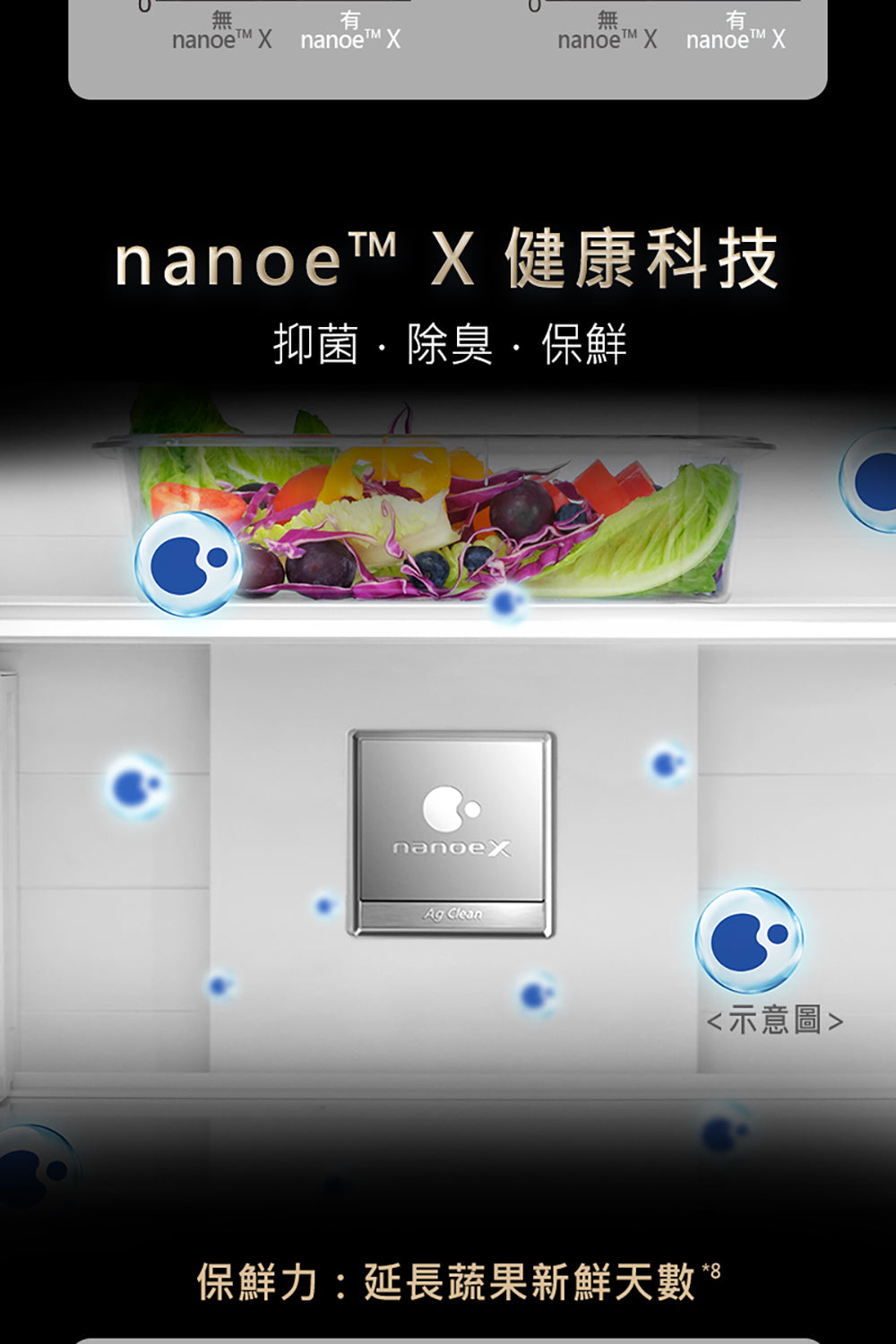Panasonic 國際牌｜NR-D541PG-H1 540L一級能效四門變頻冰箱