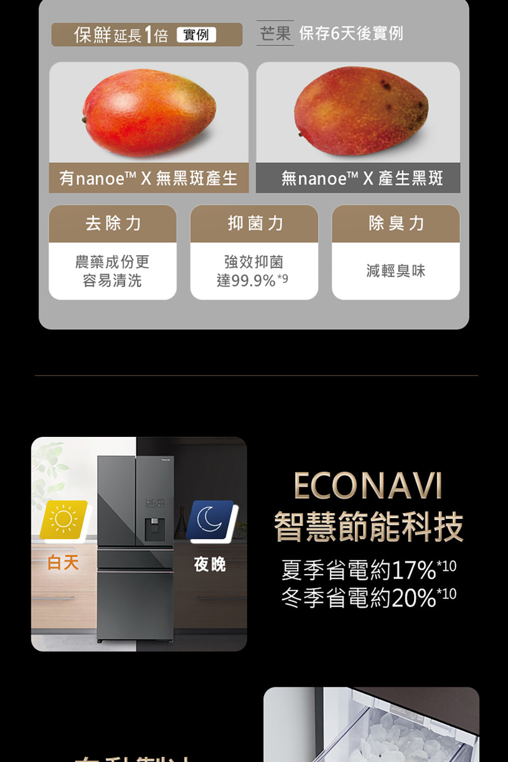 Panasonic 國際牌｜NR-D541PG-H1 540L一級能效四門變頻冰箱