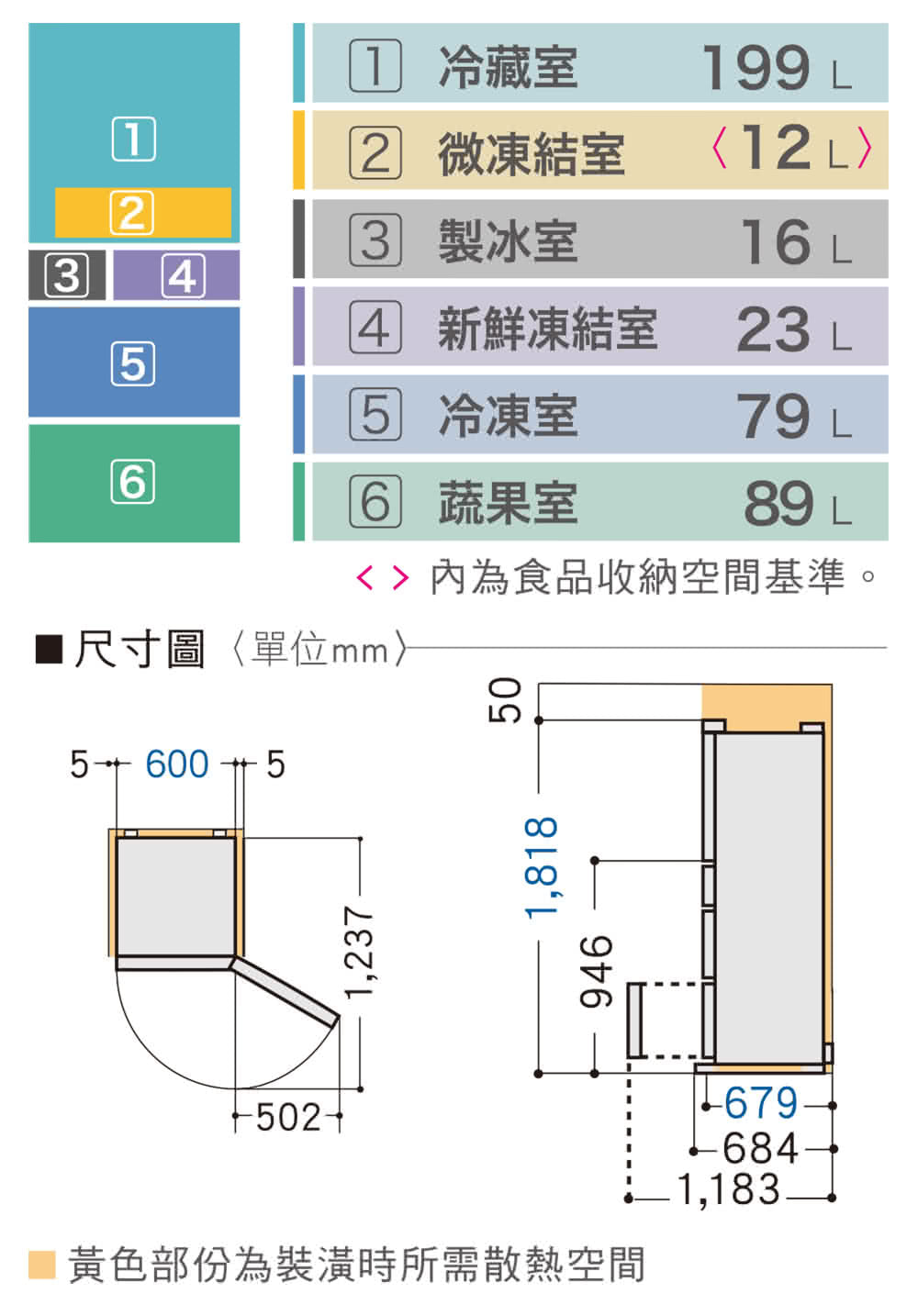 Panasonic 國際牌｜NR-E417XT 406L日本製一級能效五門變頻冰箱(香檳金/晶鑽白)