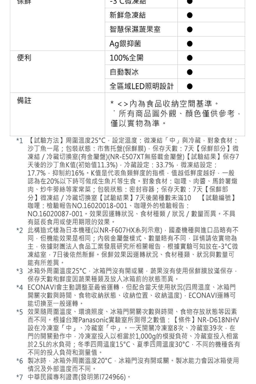 Panasonic 國際牌｜NR-E417XT 406L日本製一級能效五門變頻冰箱(香檳金/晶鑽白)