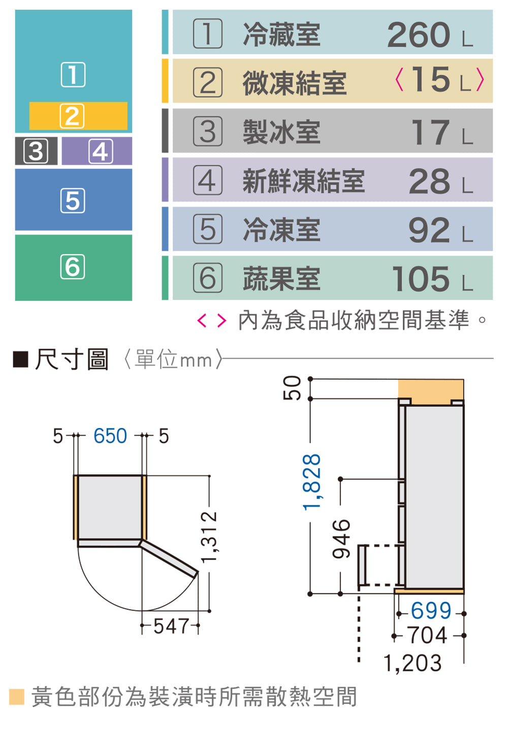 Panasonic 國際牌｜NR-E507XT 502L日本製一級能效五門變頻冰箱(香檳金/晶鑽白)