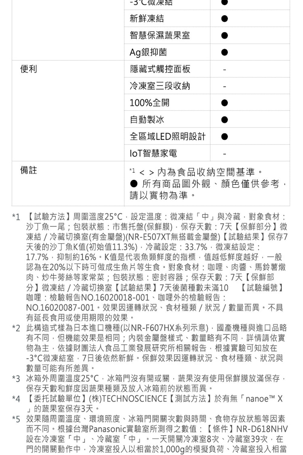 Panasonic 國際牌｜NR-E507XT 502L日本製一級能效五門變頻冰箱(香檳金/晶鑽白)