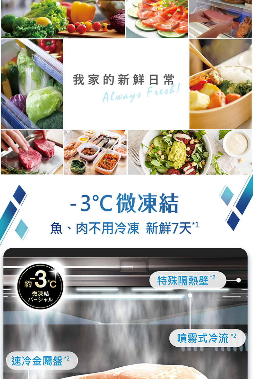 Panasonic 國際牌｜NR-E507XT 502L日本製一級能效五門變頻冰箱(香檳金/晶鑽白)