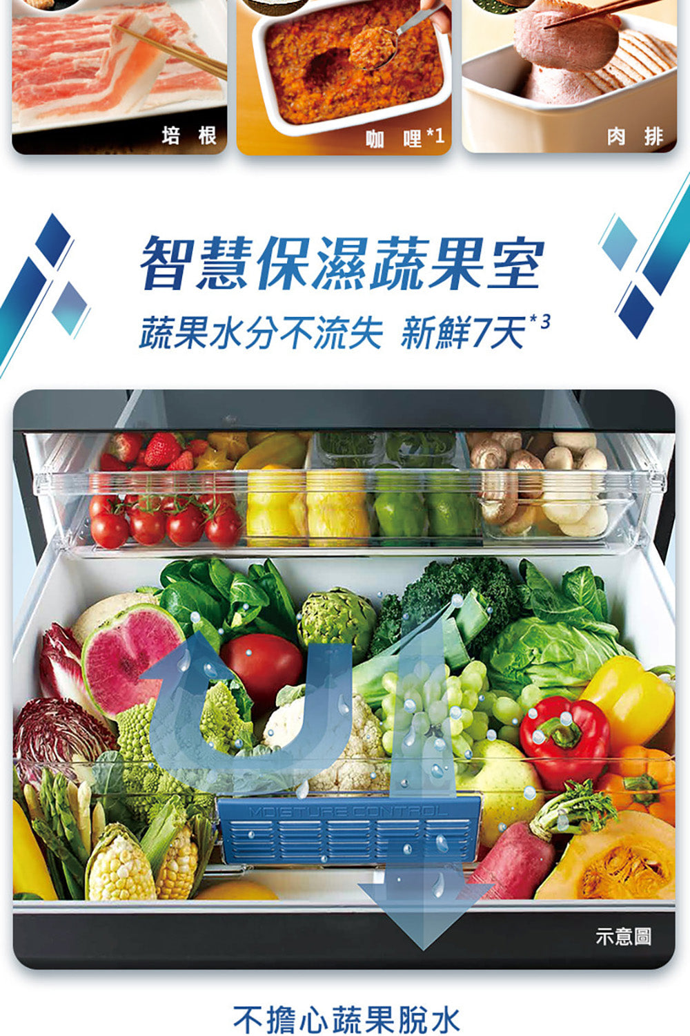 Panasonic 國際牌｜NR-E507XT 502L日本製一級能效五門變頻冰箱(香檳金/晶鑽白)