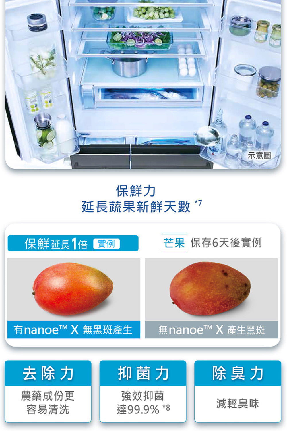Panasonic 國際牌｜NR-E507XT 502L日本製一級能效五門變頻冰箱(香檳金/晶鑽白)