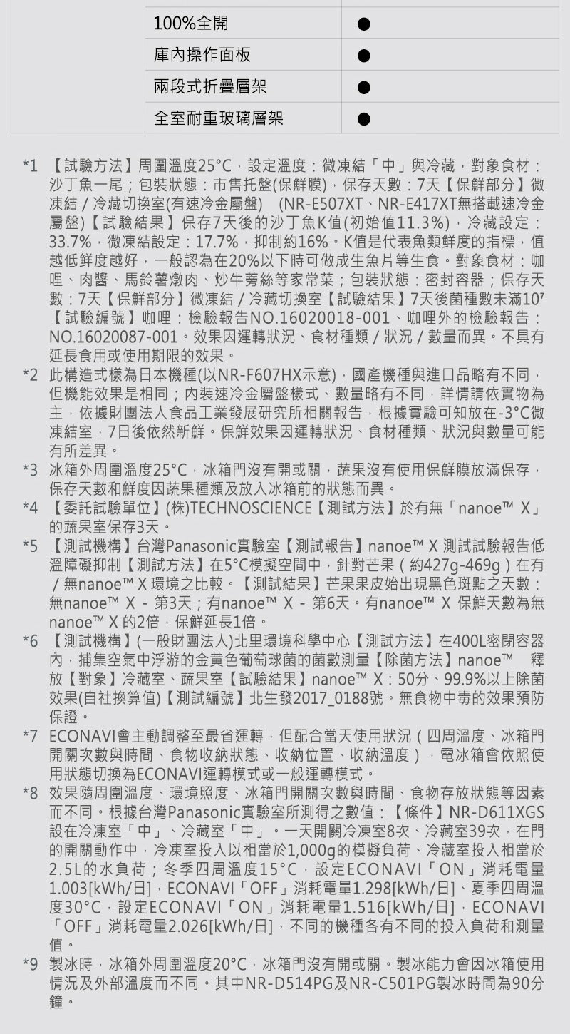 Panasonic 國際牌｜NR-F509XT 501L日本製一級能效六門變頻冰箱(香檳金/晶鑽白)
