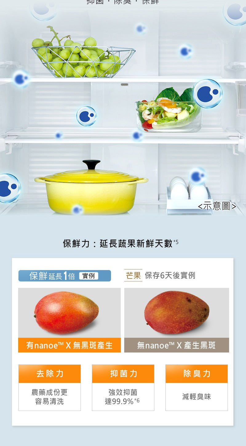 Panasonic 國際牌｜NR-F509XT 501L日本製一級能效六門變頻冰箱(香檳金/晶鑽白)