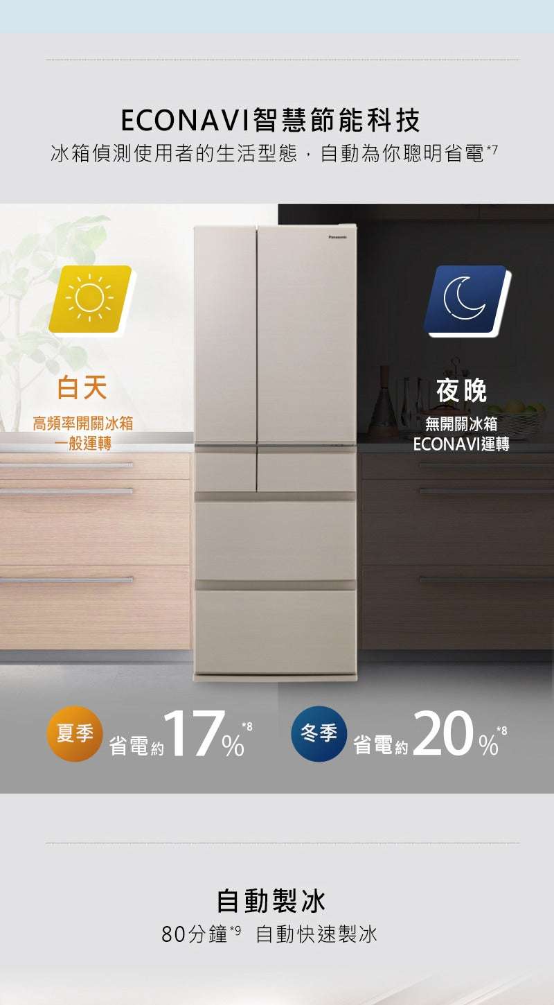 Panasonic 國際牌｜NR-F509XT 501L日本製一級能效六門變頻冰箱(香檳金/晶鑽白)
