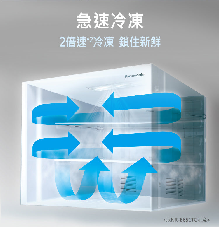 Panasonic 國際牌｜NR-B421TG 422L新一級節能雙門玻璃變頻冰箱(曜石棕/翡翠金)