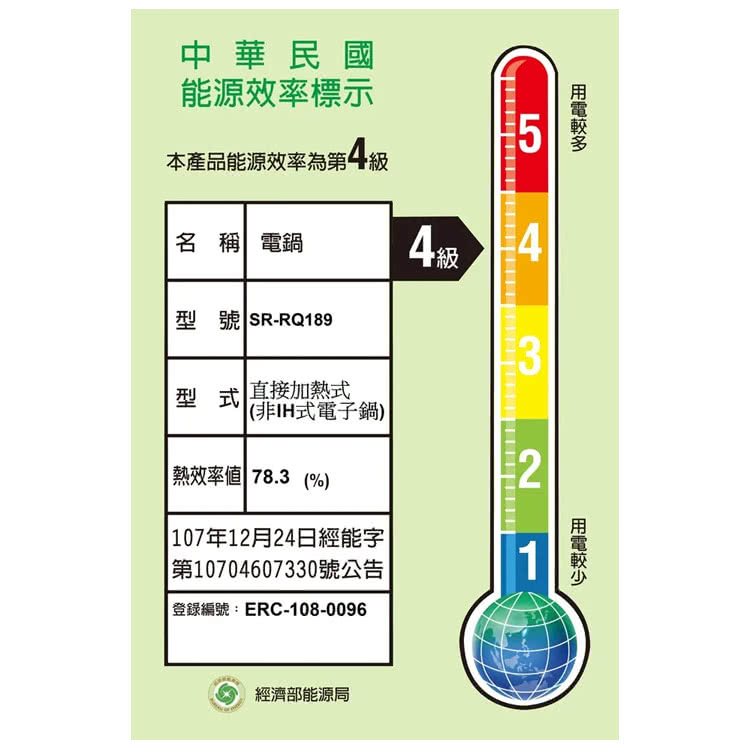 Panasonic國際牌 ｜SR-RQ189 10人份機械式電子鍋